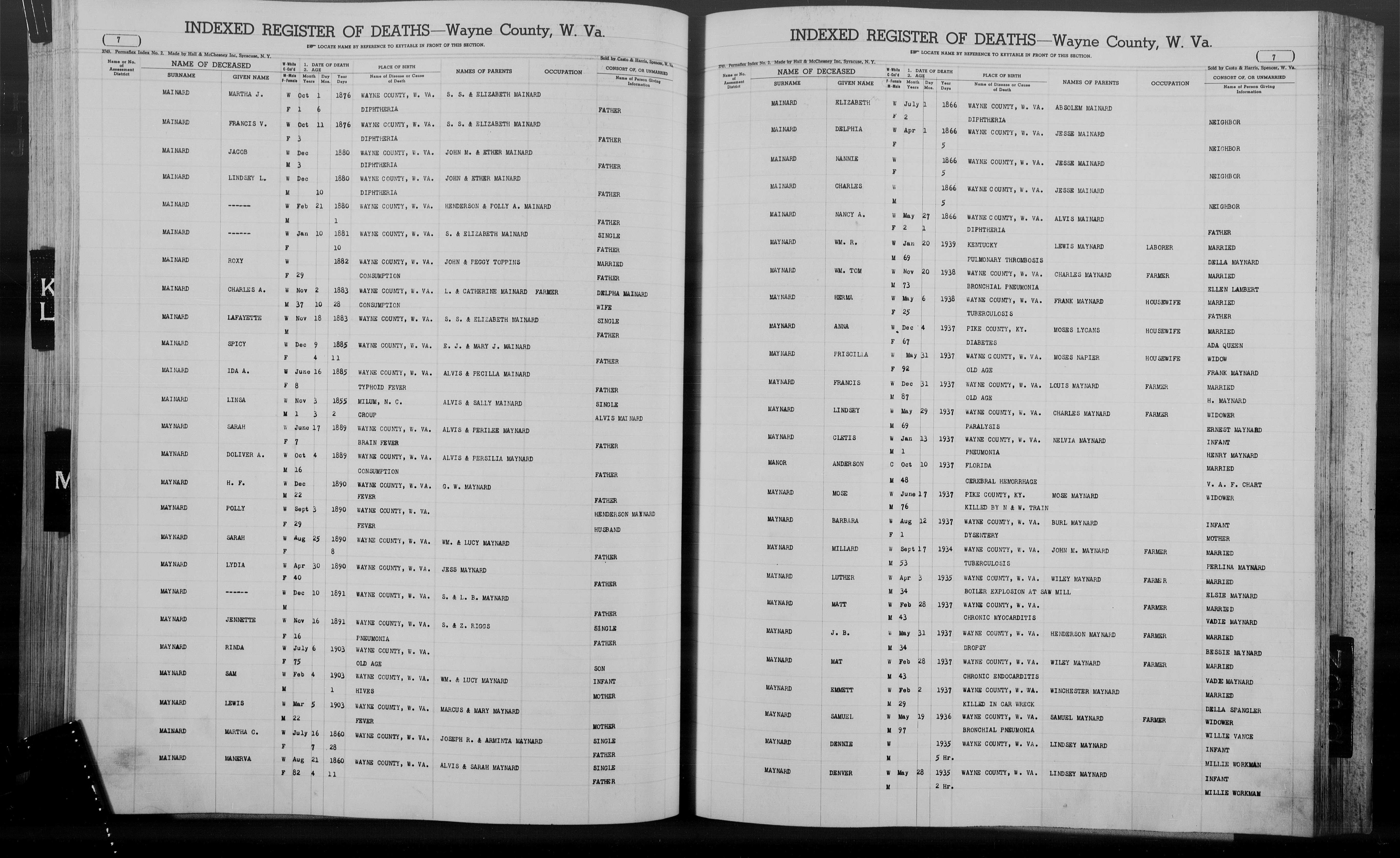 Death__United States of America__West Virginia__Wayne County-17 Jun 1937-Moses Maynard-(Indexed Register ), June 17, 1937